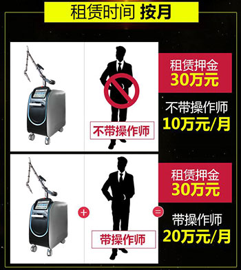 Ƥ�뼤��x���������I�������w�