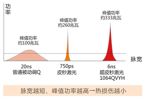 ��(w��n)�}Ƥ�w�K�Y(ji��)��&mdash;&mdash;��Ƥ�뼤��1064QVYH